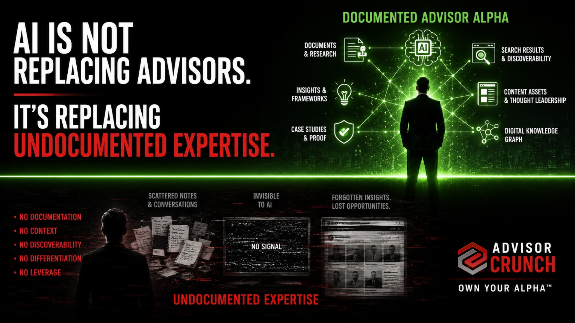 AI Is Not Replacing Advisors. It's Replacing Undocumented Expertise.